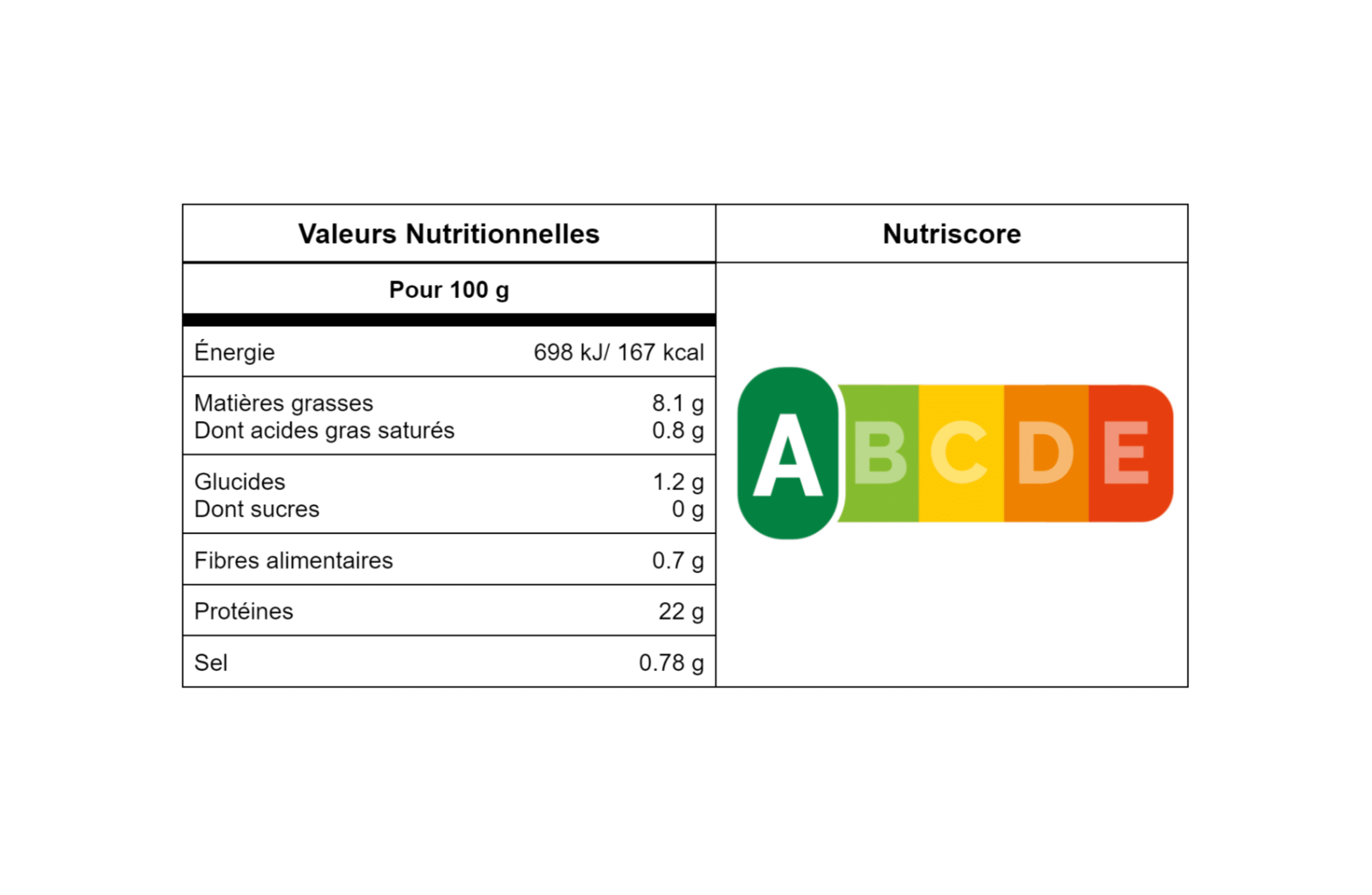 French_Nutritional_Label_1