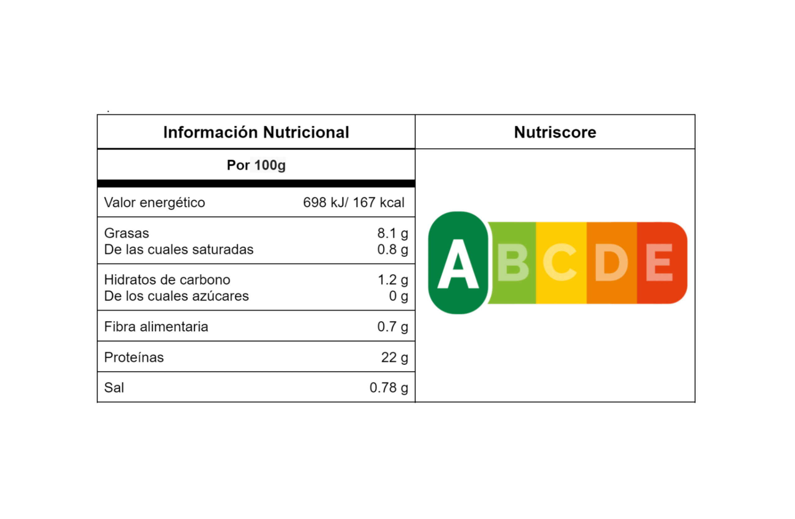 Spanish_Nutritional_Label